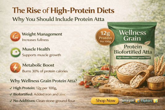 Protein atta used in high protein Indian diets