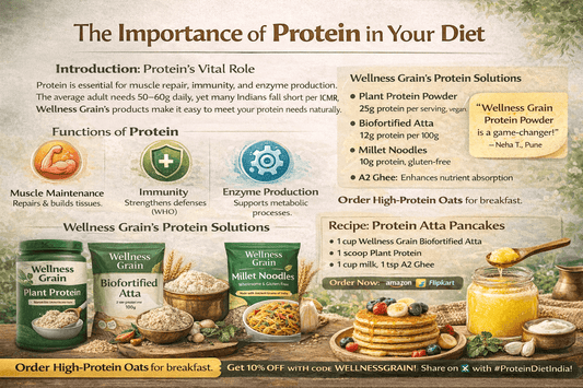 Protein rich foods supporting muscle repair and daily energy