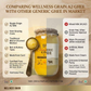 Pure A2 Gir Cow Bilona Ghee & A2 Buffalo Ghee - Combo