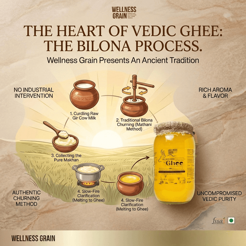 A2 Gir Cow Bilona Ghee Fresh Batch | Lab Tested