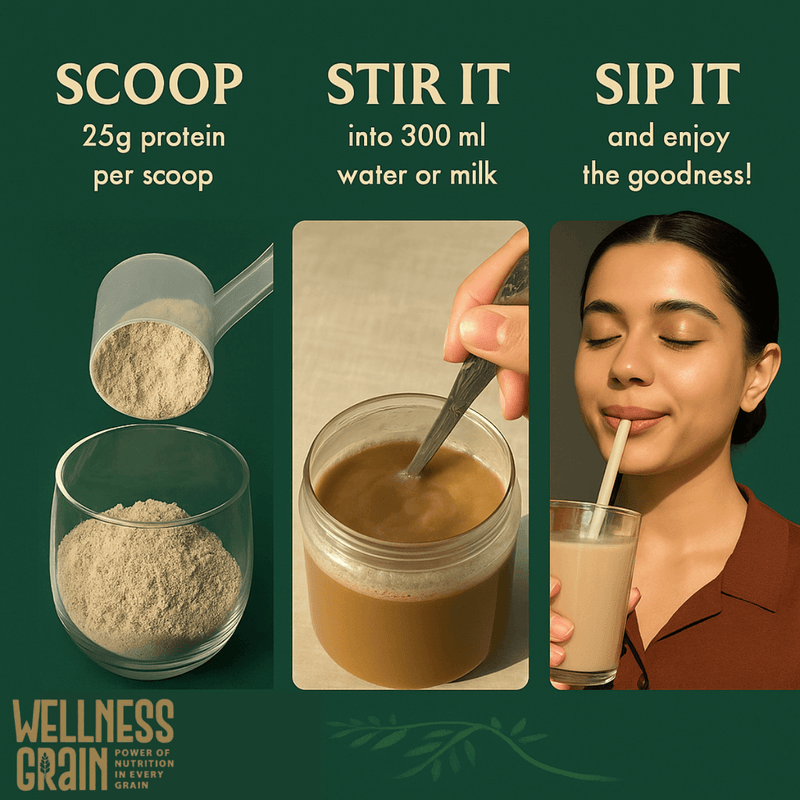 Plant Protein Powder