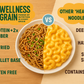 Wellness Grain Millet Noodles – 3x Protein. 4x Fiber. 100% Real Millet Goodness.