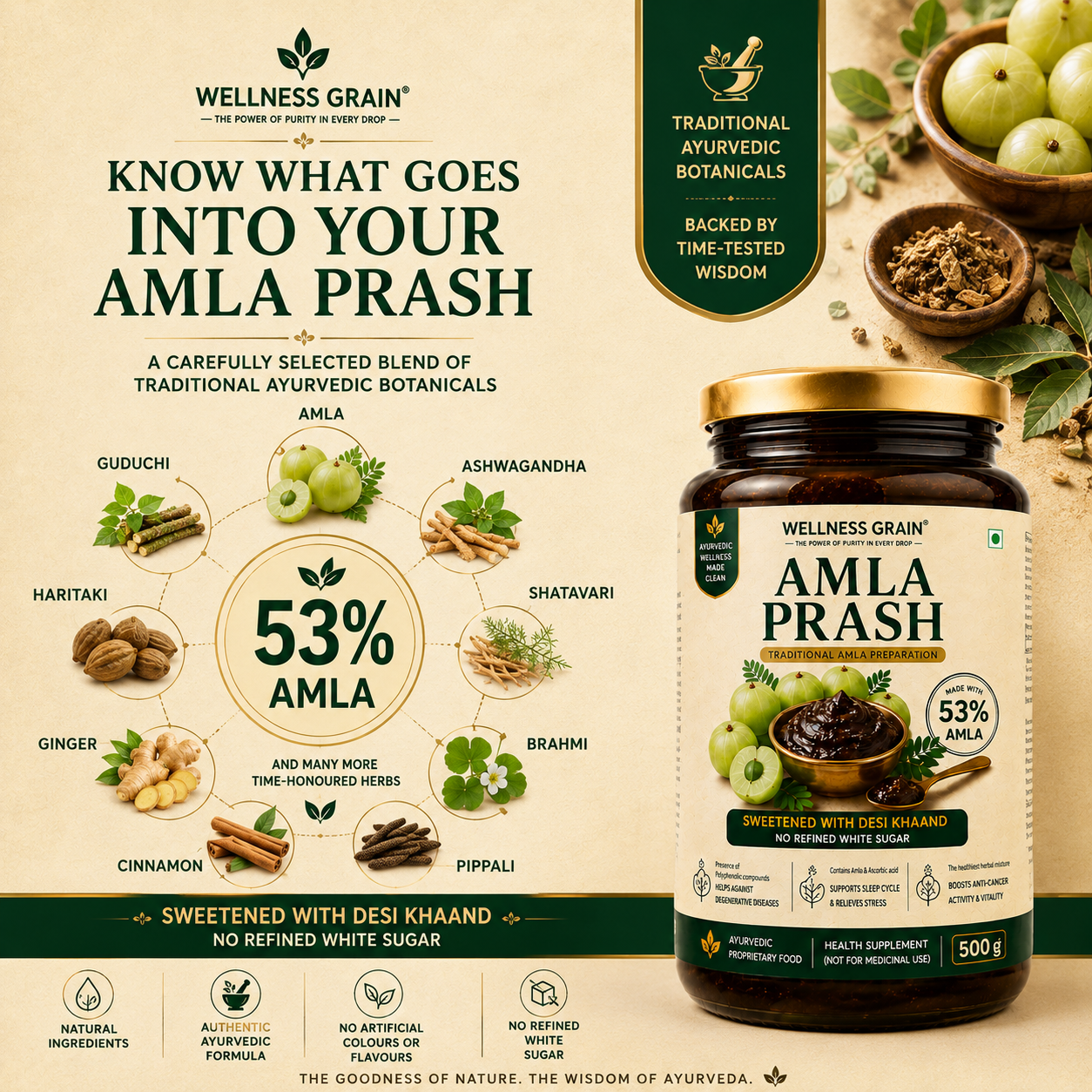 KNOW WHAT'S INSIDE