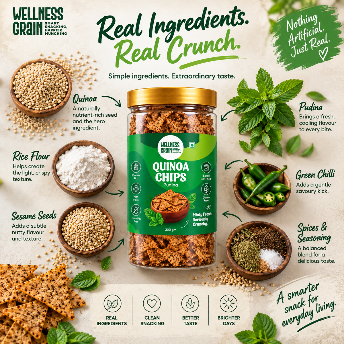 Quinoa Chips – Pudina | Baked, Protein-Rich & High-Fibre Snack