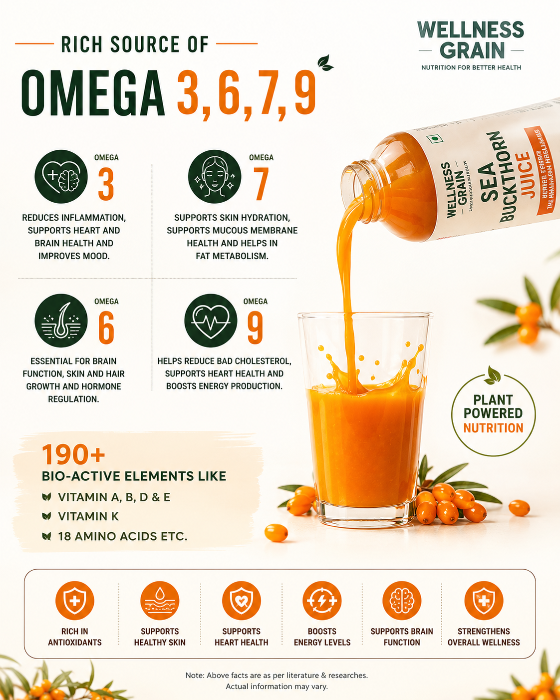 Sea Buckthorn Juice from Ladakh | Omega 3,6,7,9 & Vitamin C