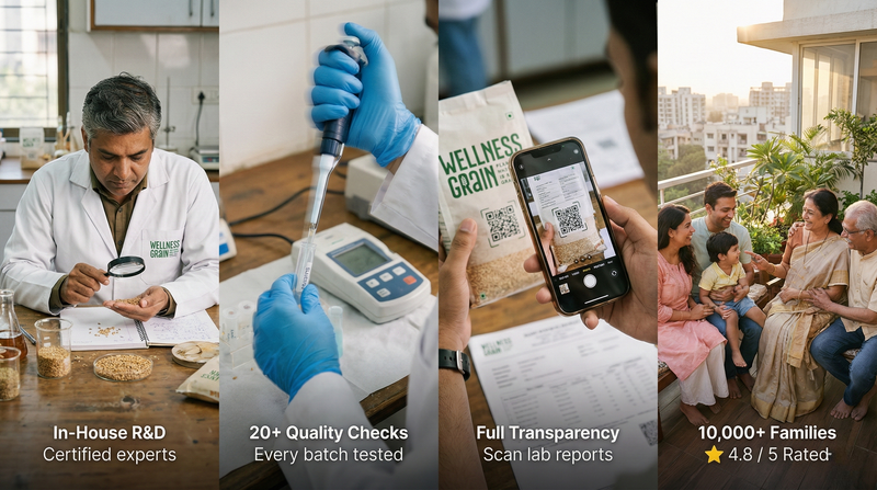 Why Thousands of Families Trust Wellness Grain