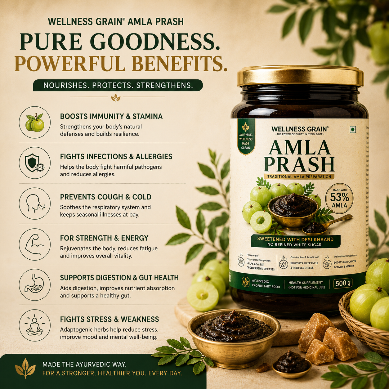 Amla Prash (350 gm) with 53% Amla, 31 Traditional Herbs & A2 Gir Cow Ghee, No Added Sugar (Buy 1 Get 1 Free )