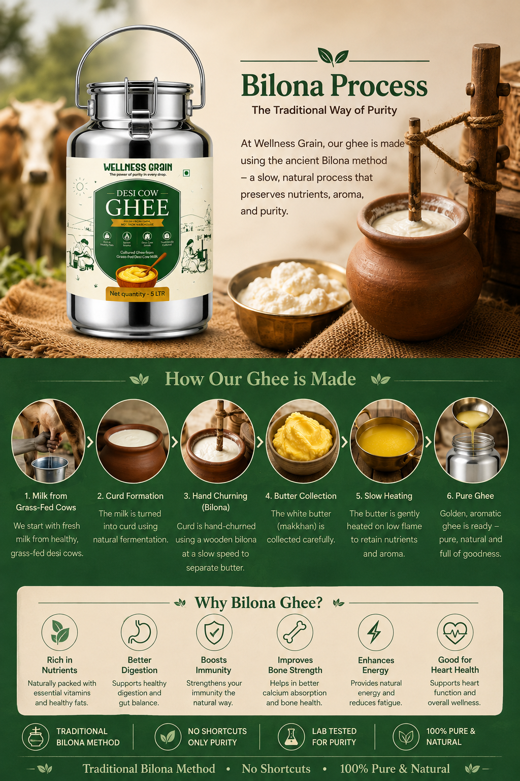 5L A2 Desi Cow Ghee – Cultured, Danedar & Ethically Sourced