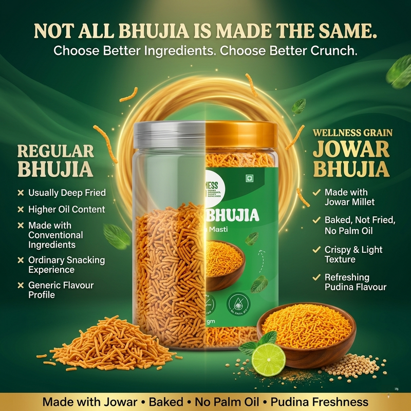 Jowar Bhujia – Pudina Masti | Real Mint, Amchur & Himalayan Spices | Zero Maida