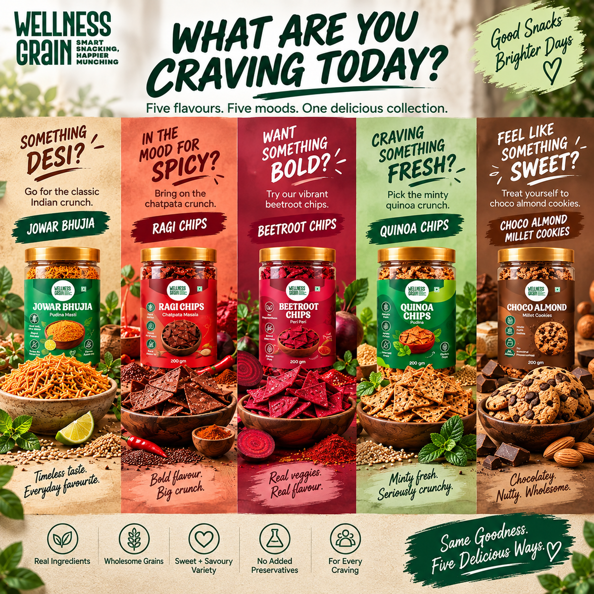 Wellness Grain 5-Snack Variety Bundle | Jowar Bhujia, Ragi Chips, Beetroot Chips, Quinoa Chips & Choco Almond Millet Cookies