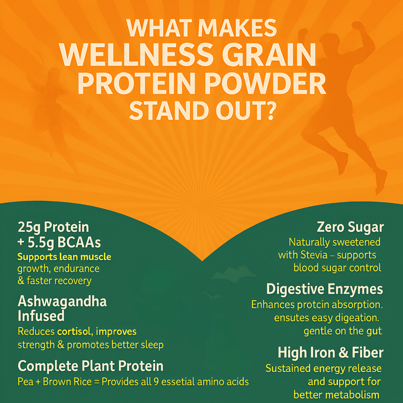 Plant Protein Powder